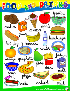 FOOD AND DRINK ACTIVITIES (FROM LINGUAHOUSE)